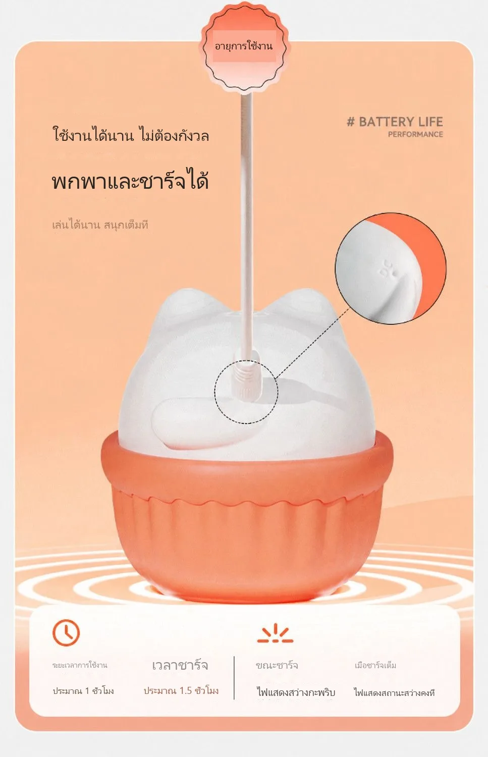 ของเล่นดูด ไขสั่น กันน้ำ - Image 30