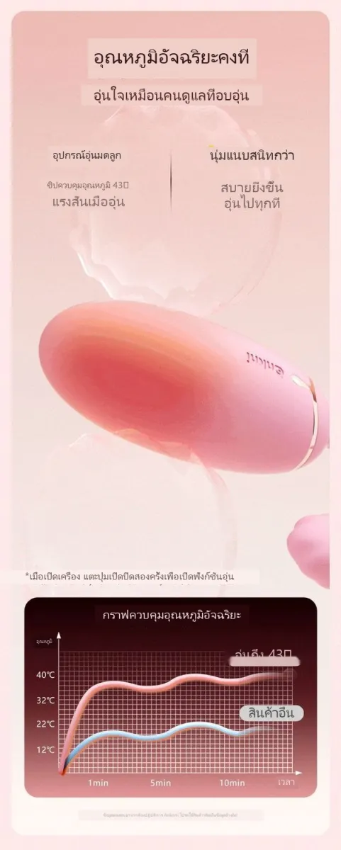 ต้านแบคทีเรีย ไข่สั่นนุ่มนวล รุ่นชาร์จไร้สาย รีโมทคอนโทรลระยะไกล - Image 30