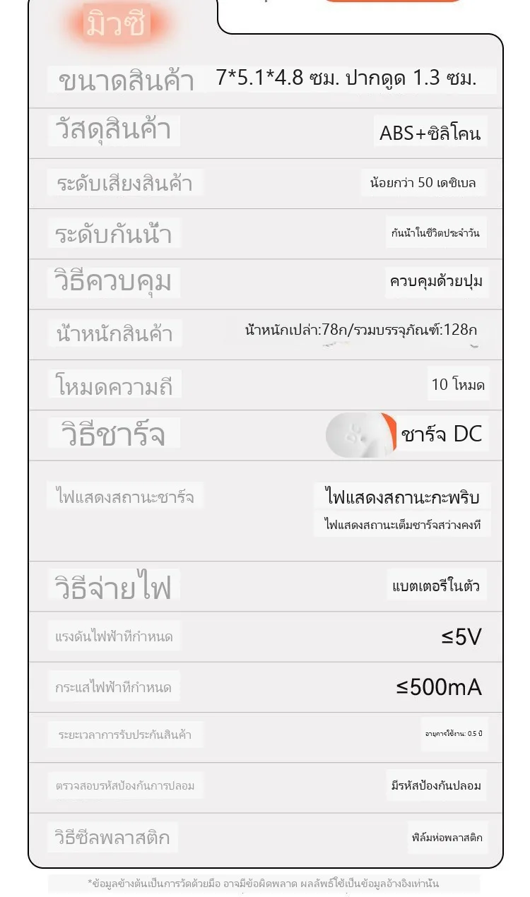 ของเล่นดูด ไขสั่น กันน้ำ - Image 32